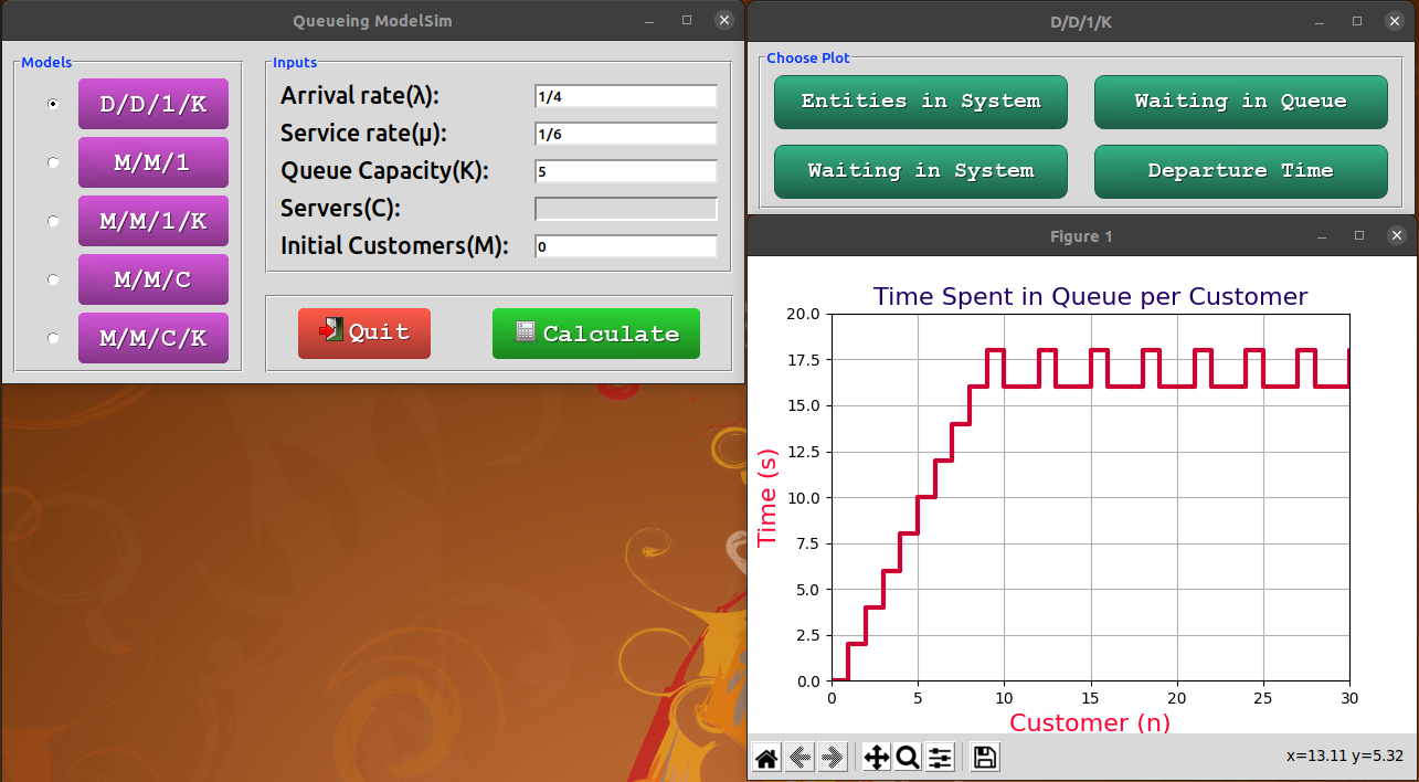 Queueing ModelSim | queueing-modelsim
